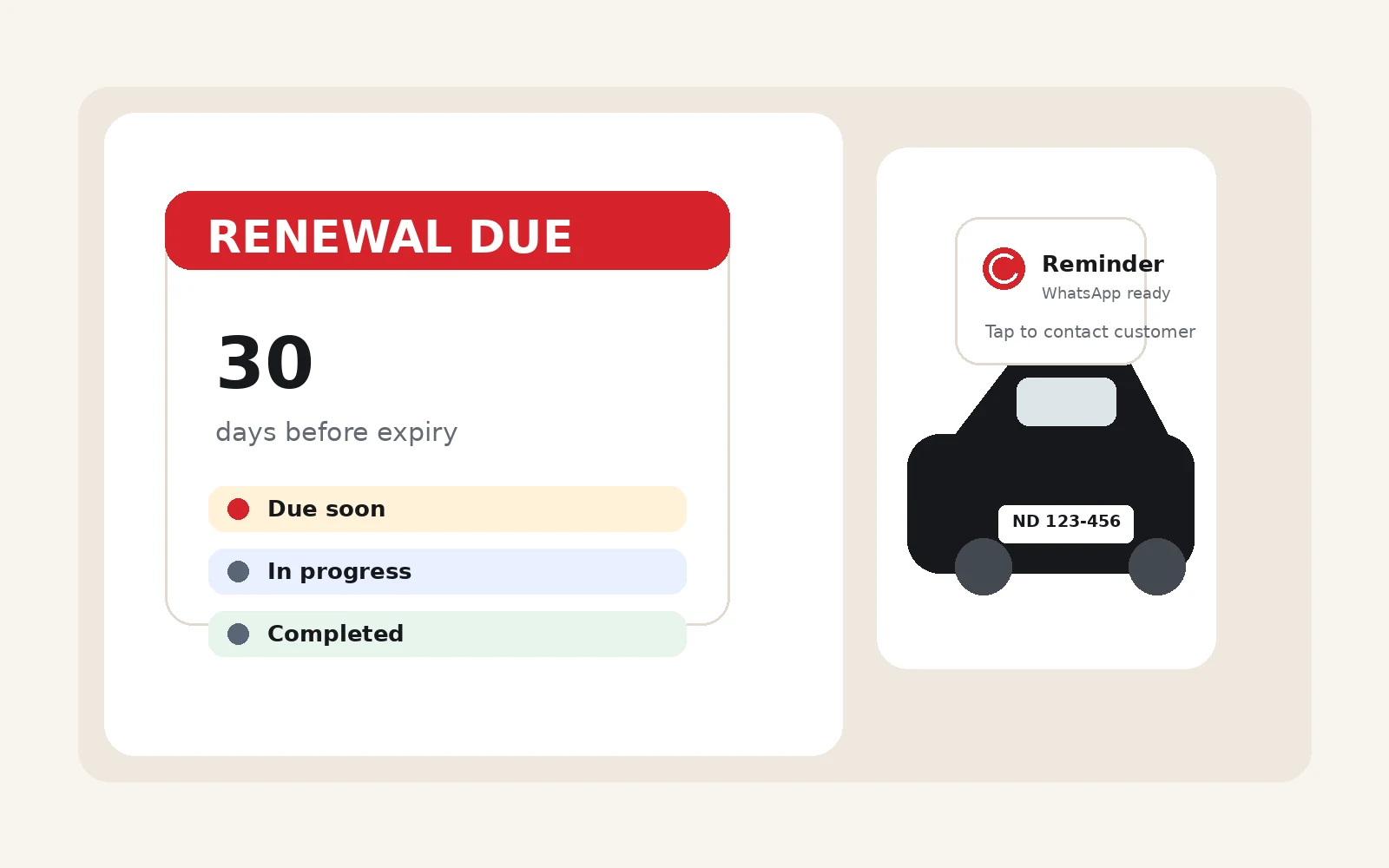 Illustration of vehicle licence renewal tracking and reminders